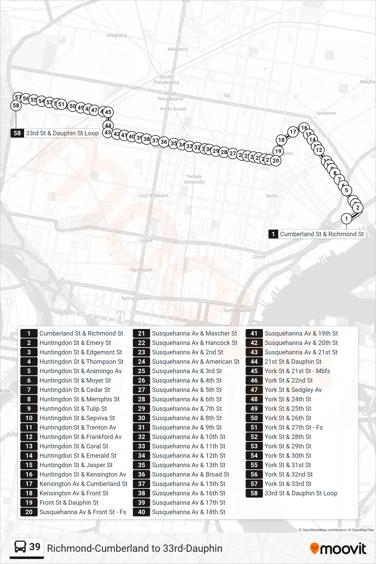 39 bus Line (33rd-Dauphin) route and stops on a map