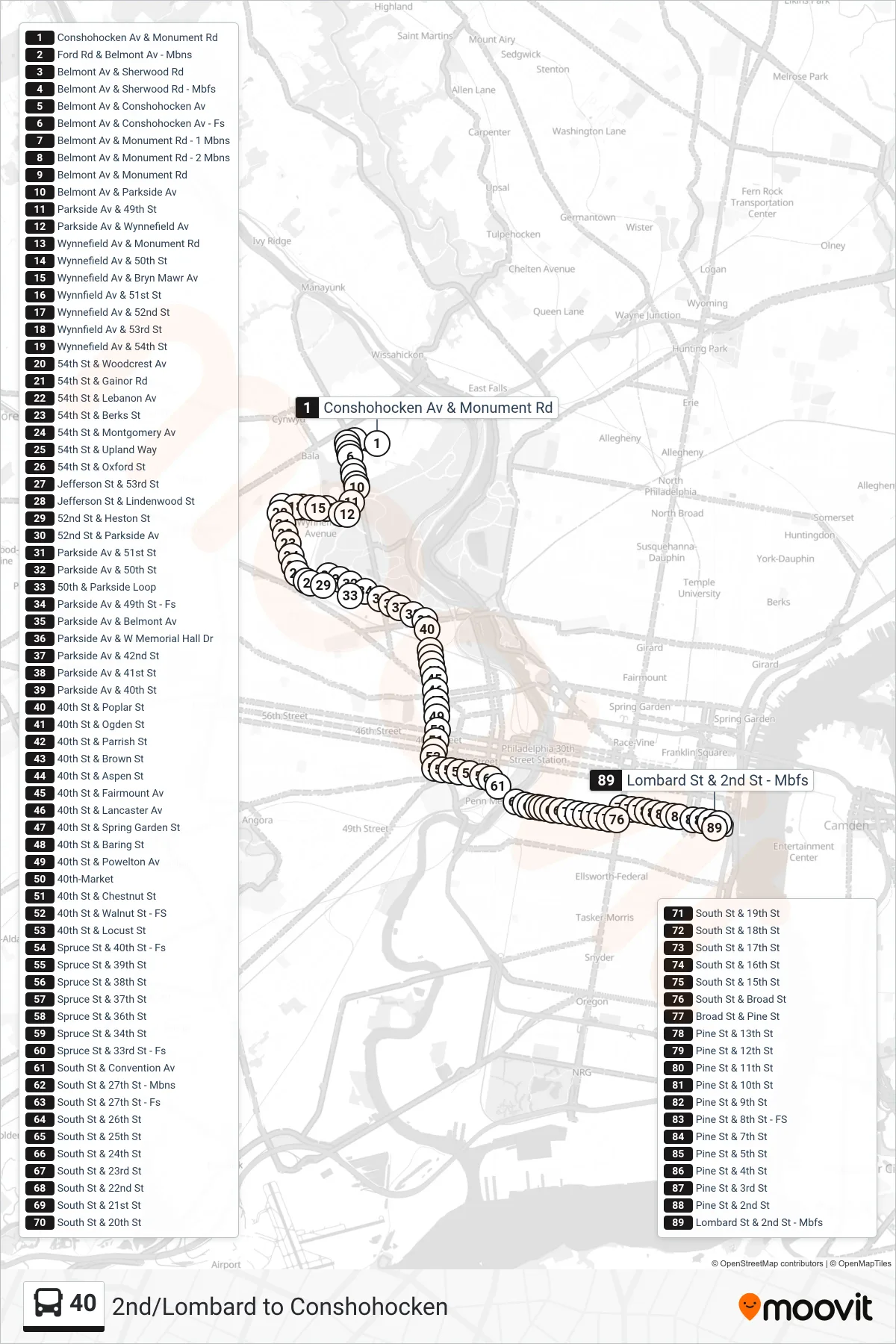 40 bus Line (2nd-Lombard Via Pine St) route and stops on a map