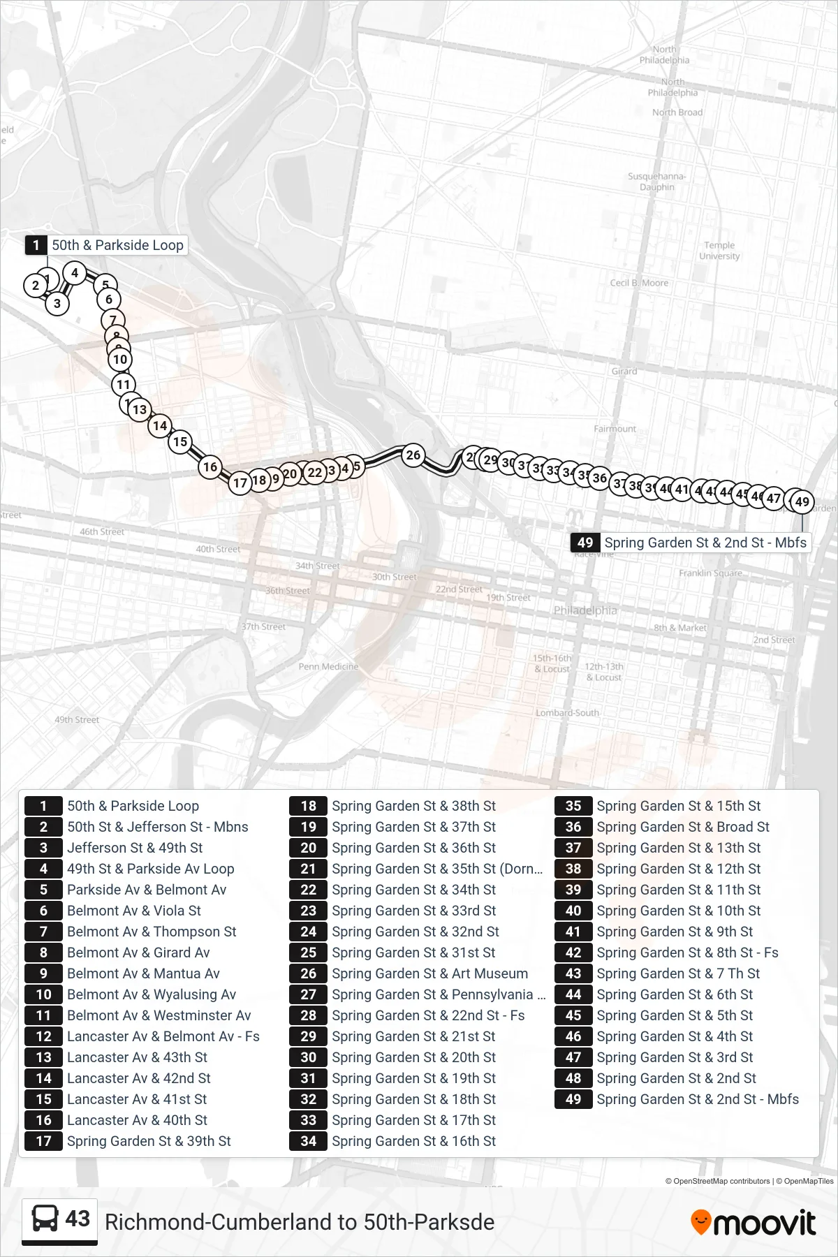 43 bus Line (Front & Spring Garden) route and stops on a map