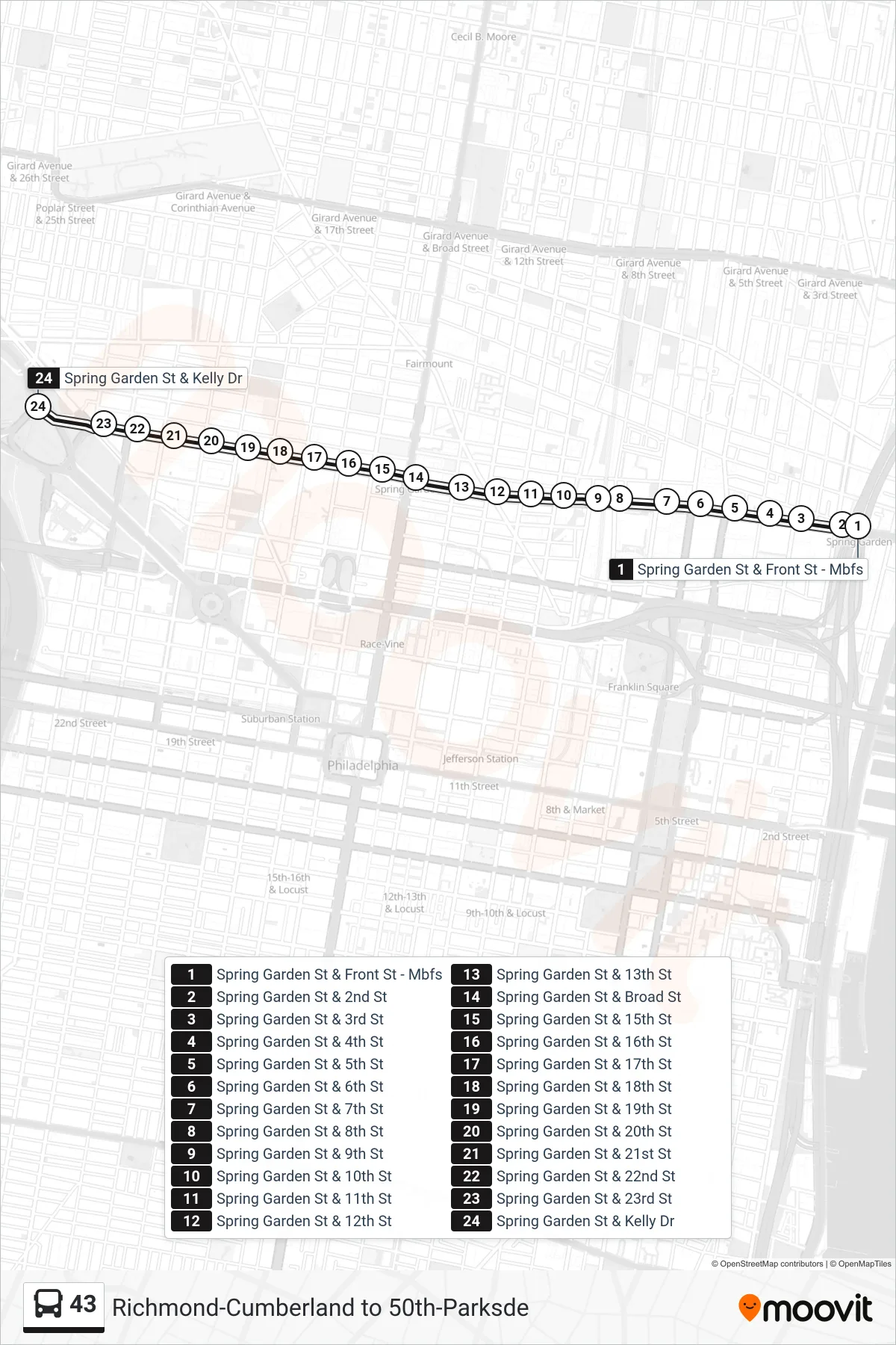 43 bus Line (24th-Spring Garden) route and stops on a map