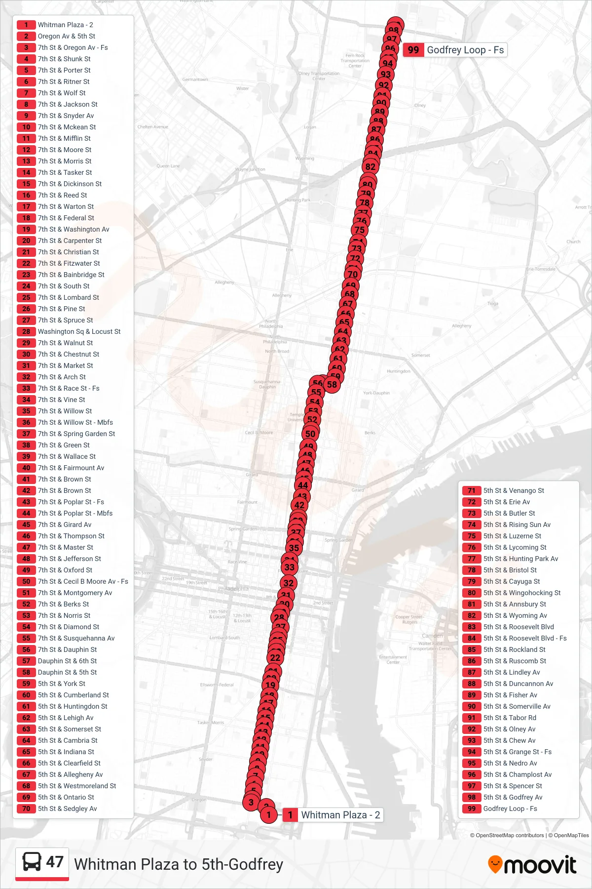 47 bus Line (5th-Godrey) route and stops on a map