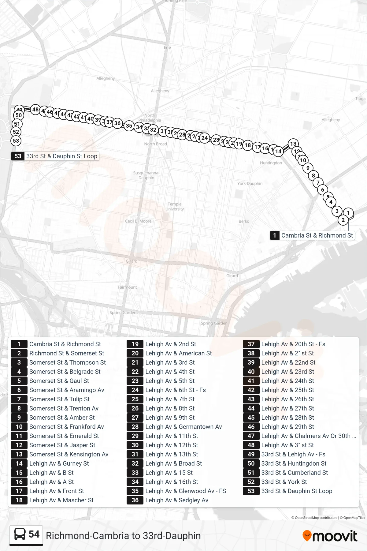 54 bus Line (33rd-Dauphin) route and stops on a map