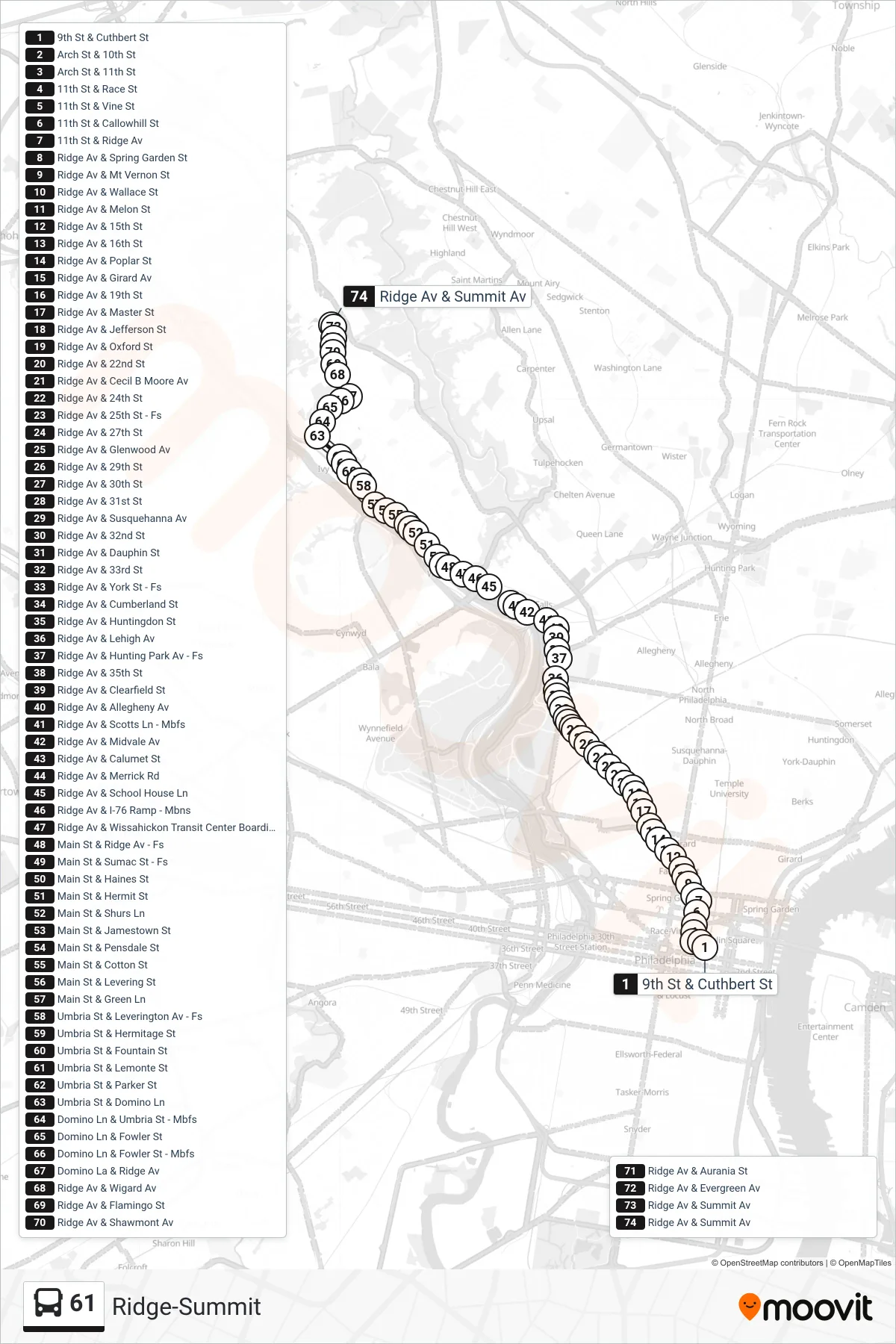 61 bus Line (Ridge-Summit) route and stops on a map