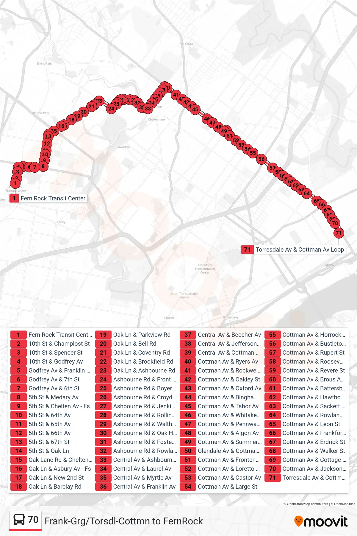 70 bus Line (Torresdale-Cottman) route and stops on a map