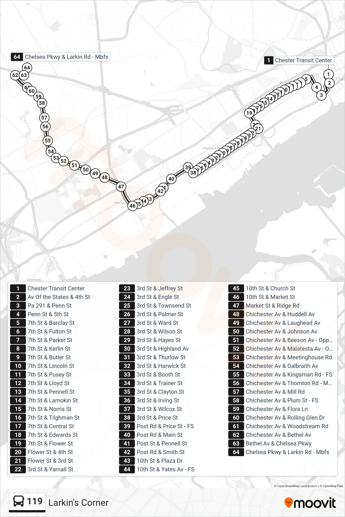 119 bus Line (Larkin's Corner) route and stops on a map