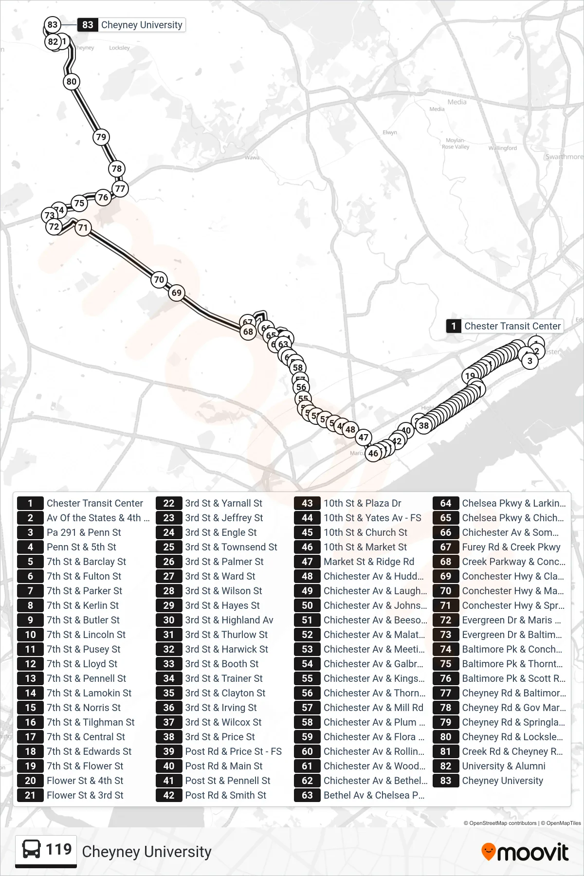 119 bus Line (Cheyney University) route and stops on a map