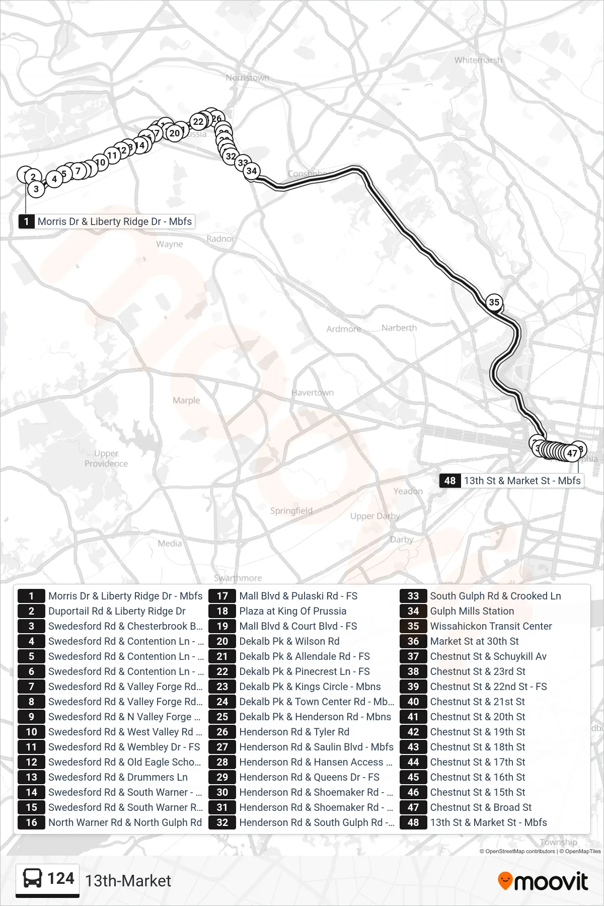 124 bus Line (13th-Market) route and stops on a map