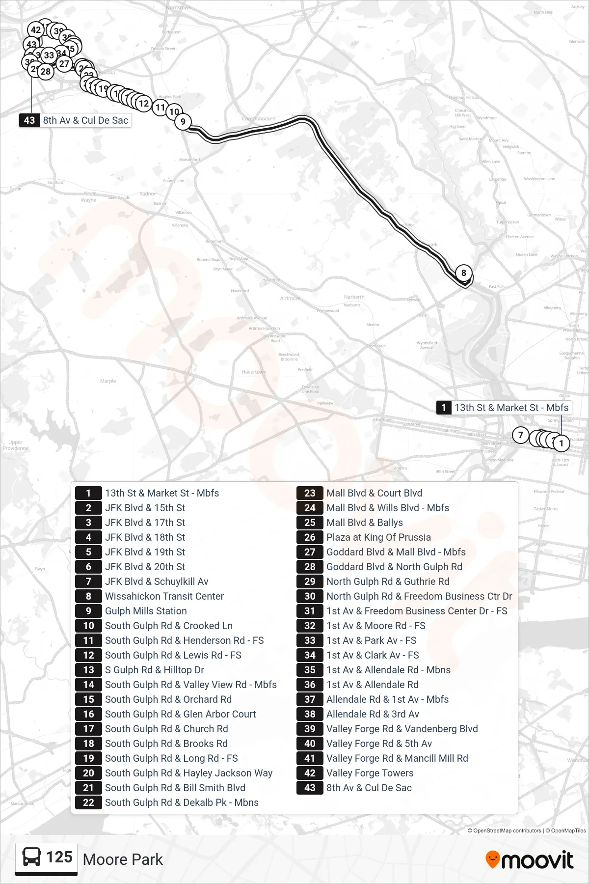 125 bus Line (Moore Park) route and stops on a map