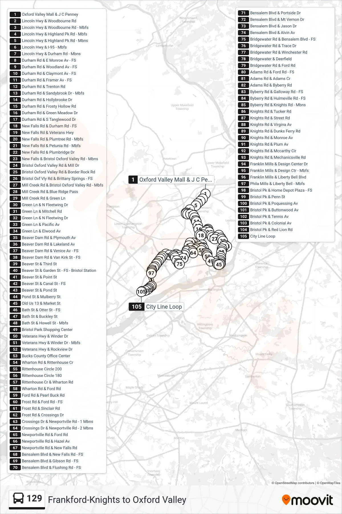 129 bus Line (Frankford-Knights) route and stops on a map