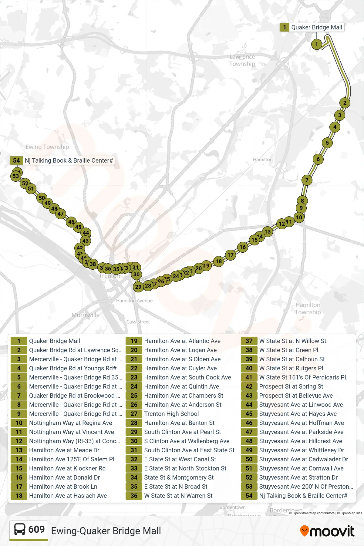 609 bus Line (Cc Ewing Talking Book Braille Ctr) route and stops on a map