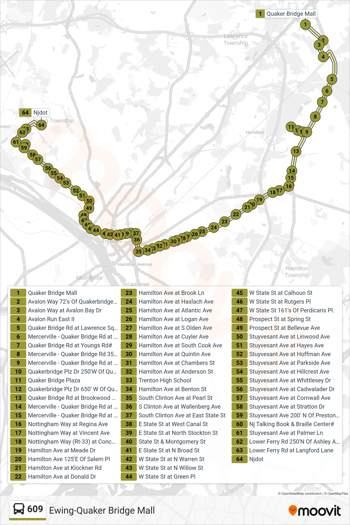 609 bus Line (Cc Ewing Njdot Talking Book Braille Ctr) route and stops on a map
