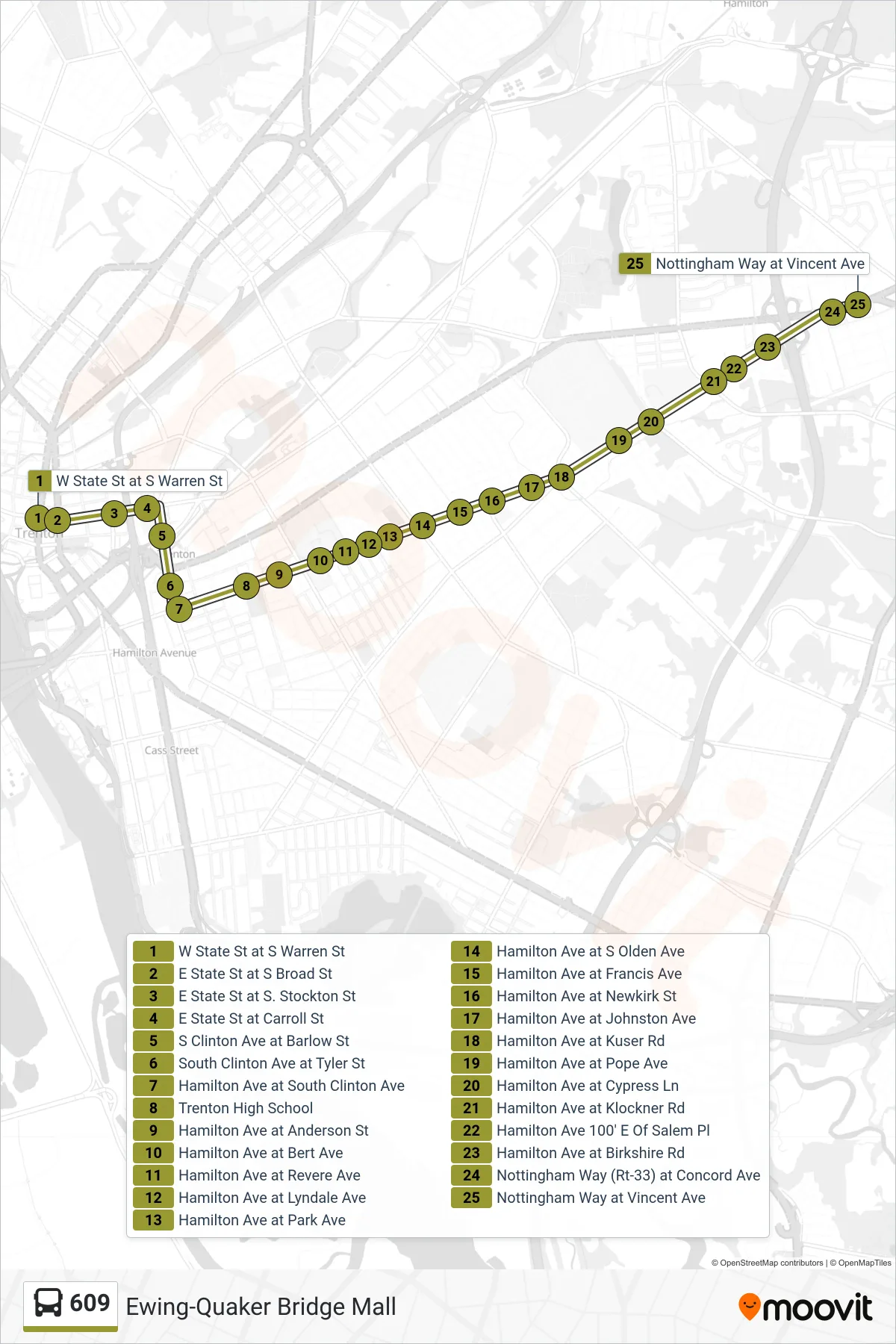 609 bus Line (Cc Mercerville) route and stops on a map