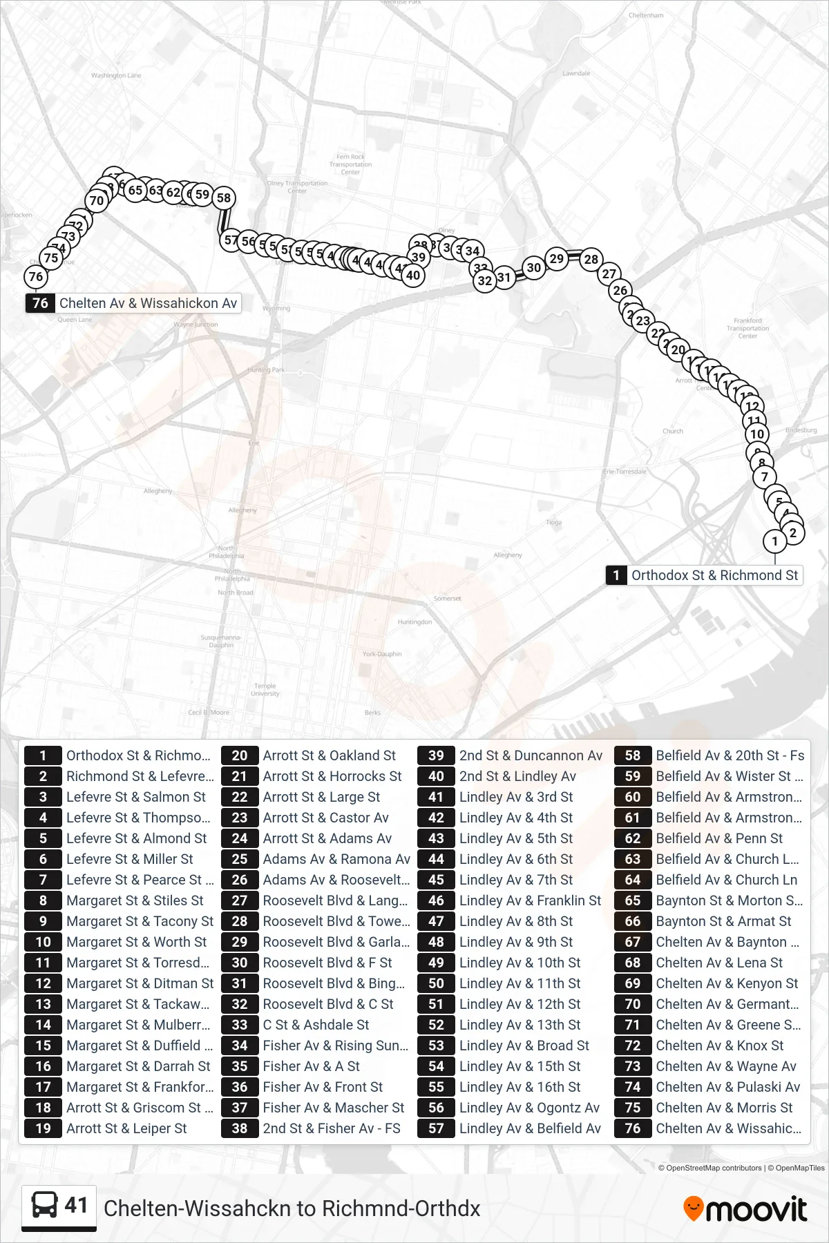 41 bus Line (Chelten-Wissahickon) route and stops on a map