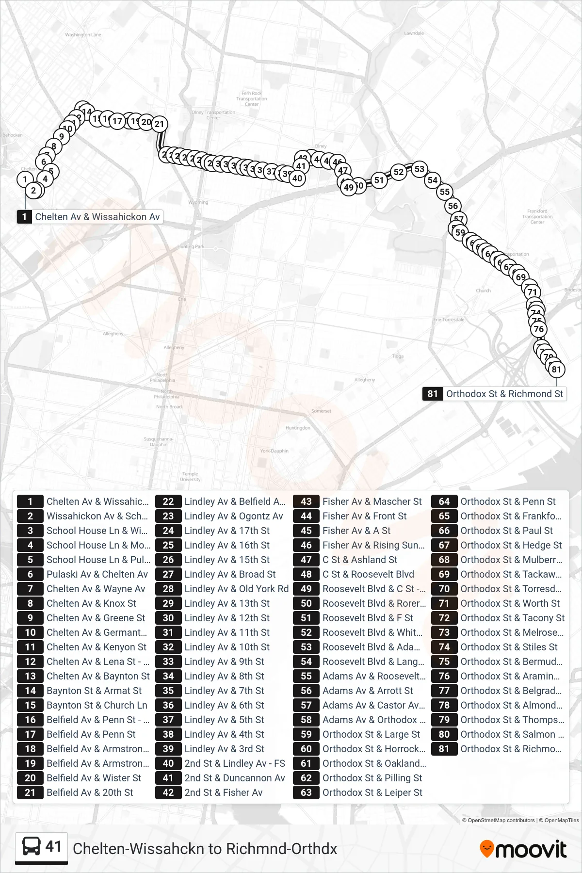 41 bus Line (Richmond-Orthodox) route and stops on a map