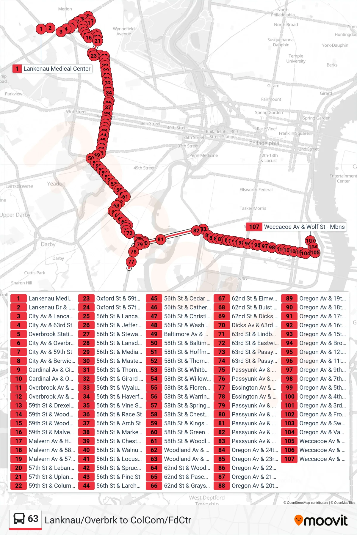 63 bus Line (Columbus Commons Via Produce Market) route and stops on a map
