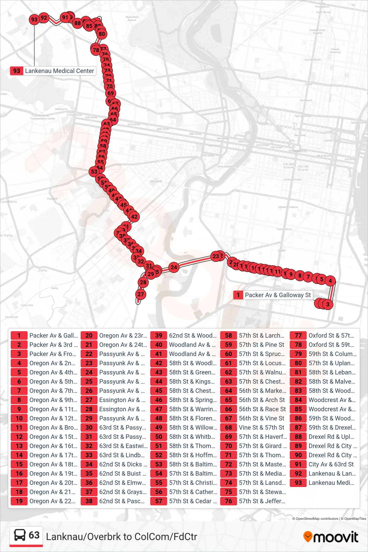 63 bus Line (Lankenau Medical Center Via Produce Market) route and stops on a map