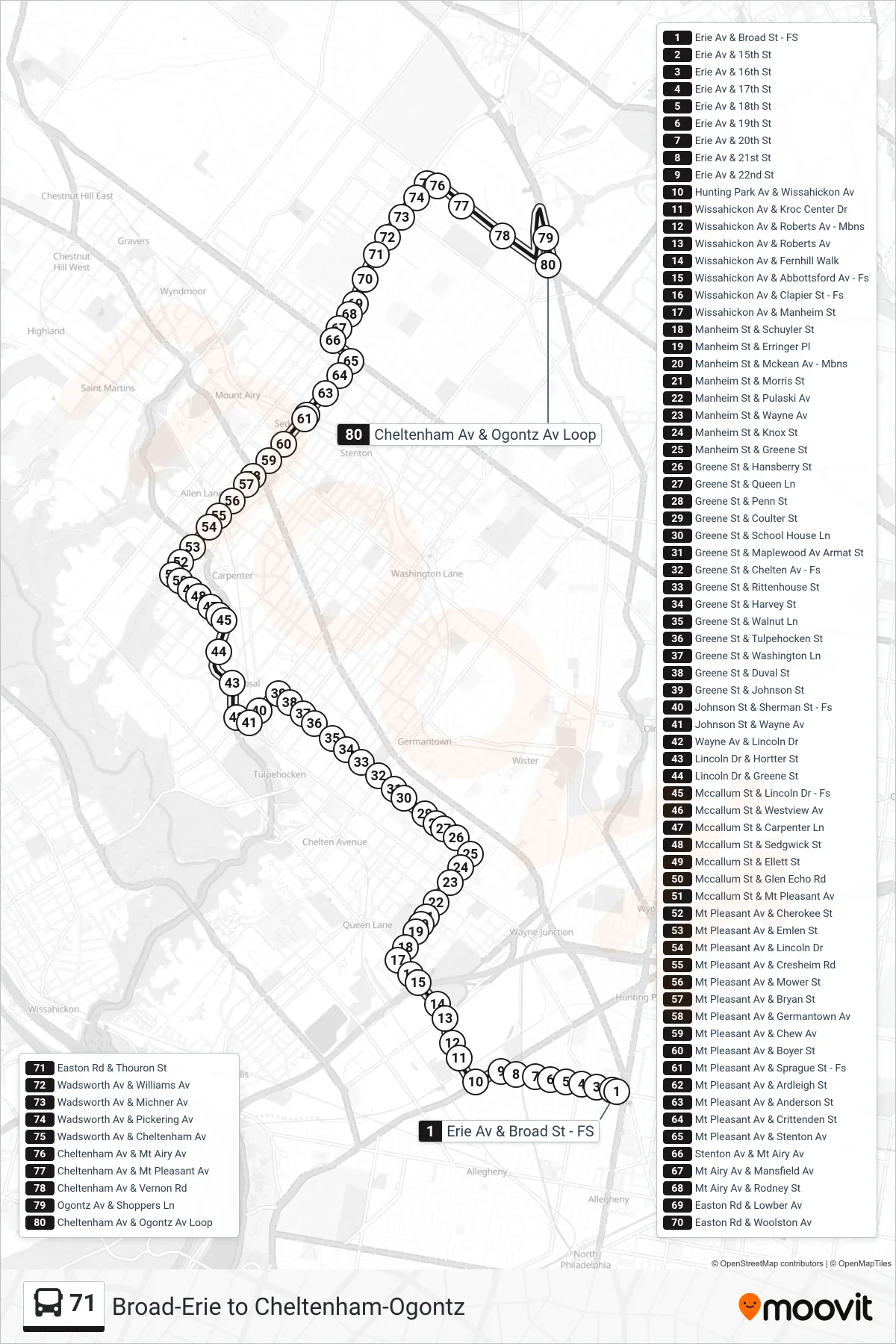 71 bus Line (Cheltenham-Ogontz) route and stops on a map