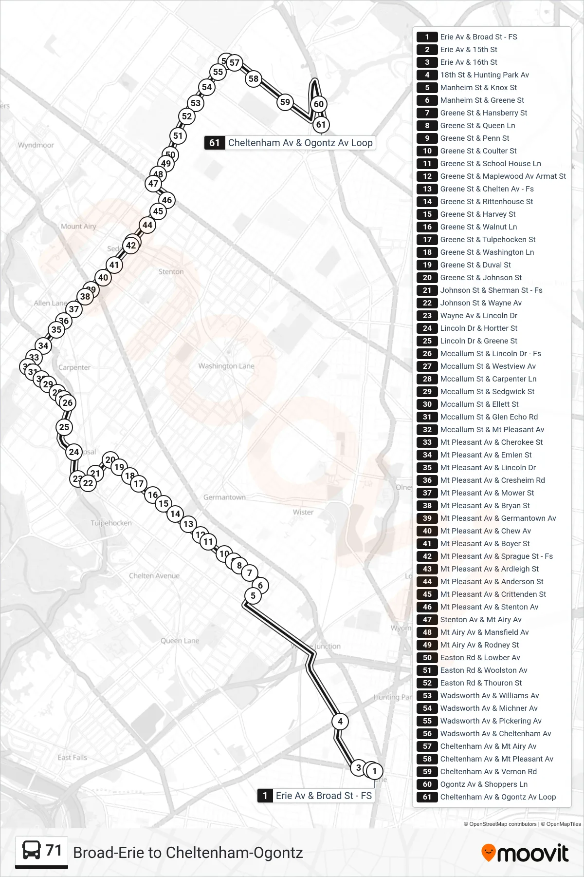 71 bus Line (Express Cheltenham-Ogontz) route and stops on a map
