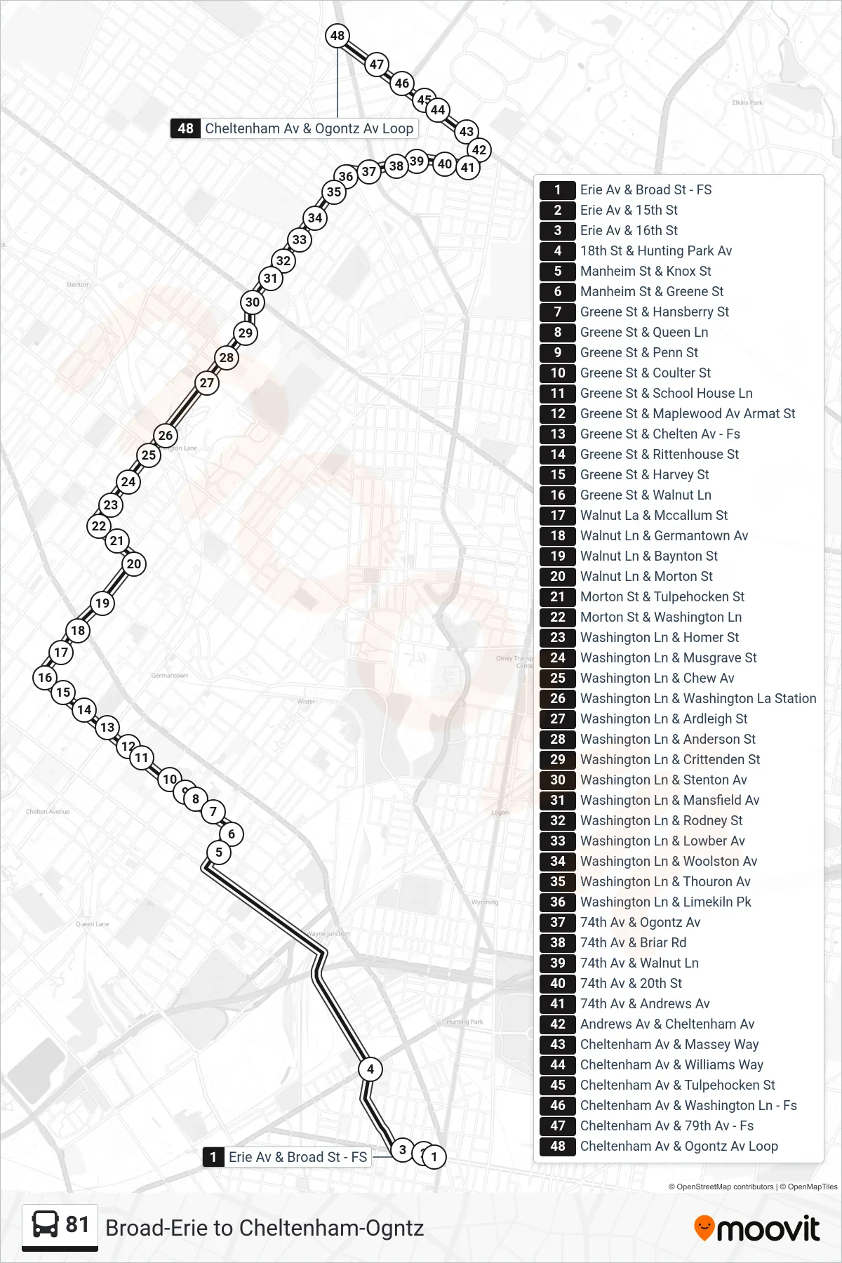 81 bus Line (Express Cheltenham-Ogontz) route and stops on a map