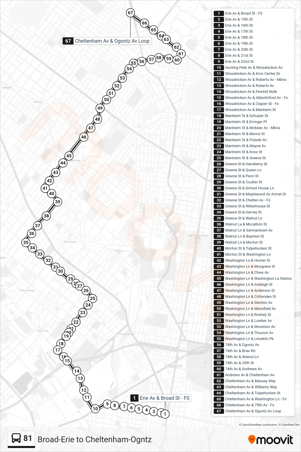 81 bus Line (Ogontz-Cheltenham) route and stops on a map