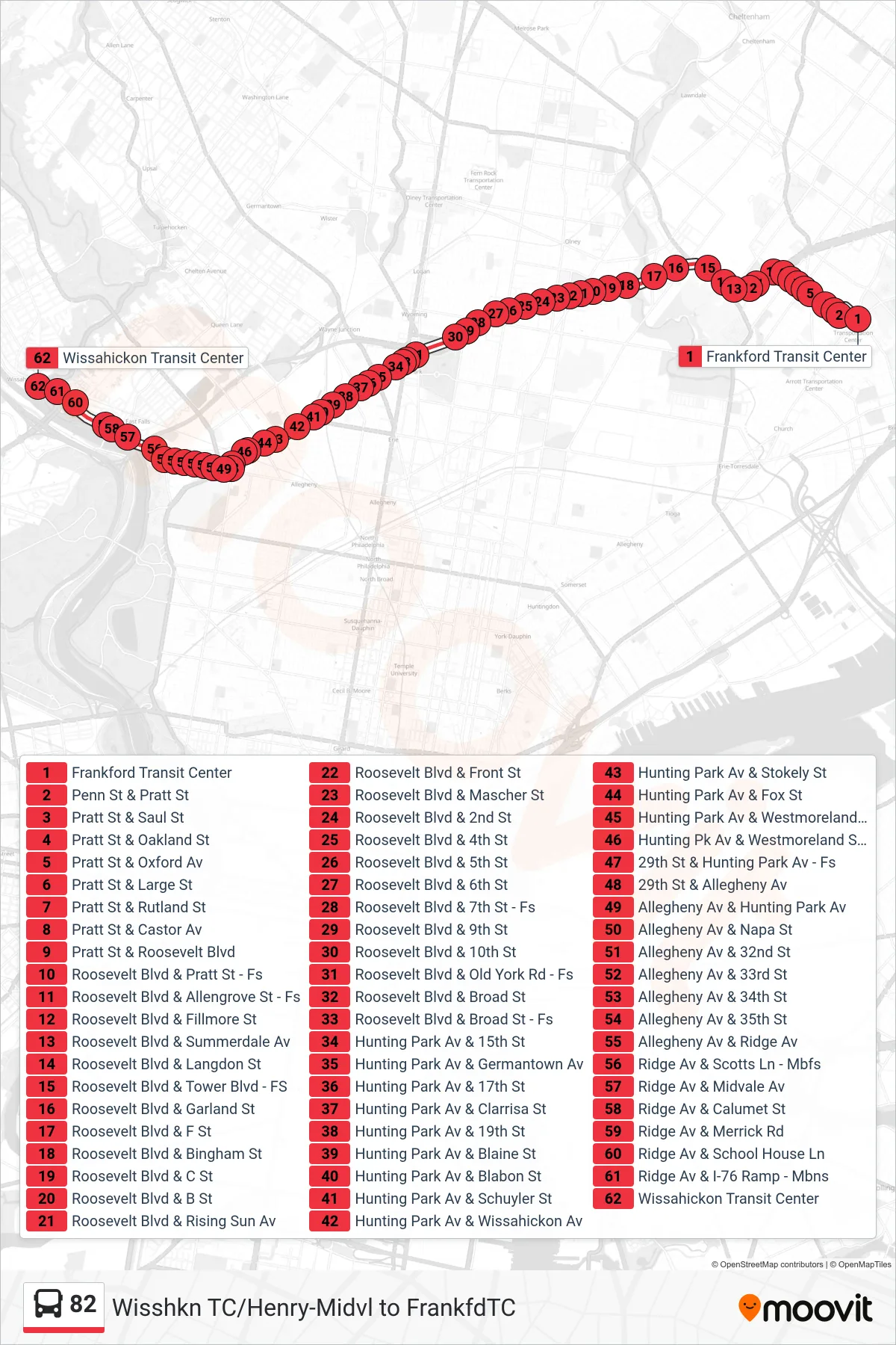82 bus Line (Wissahickon Transit Center) route and stops on a map