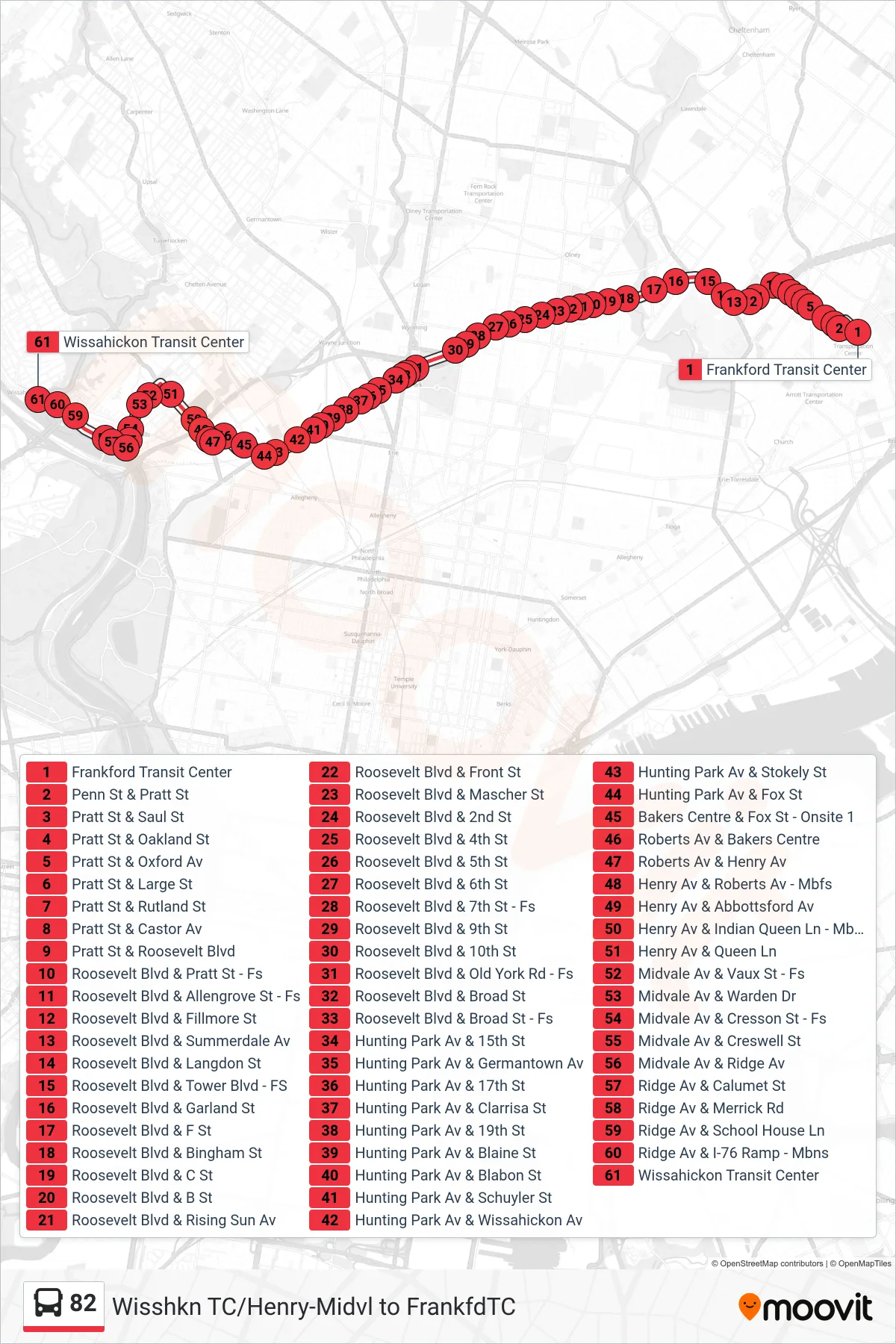 82 bus Line (Wissahickon Transit Center Via Henry-Midvale) route and stops on a map
