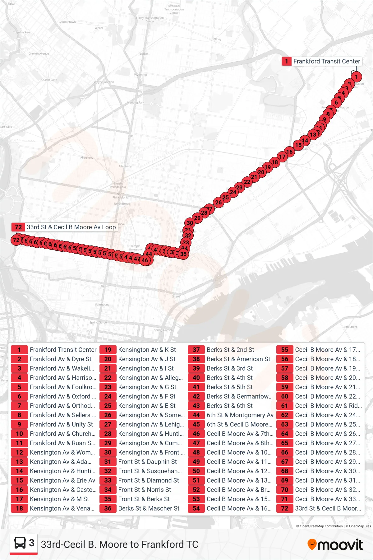 3 bus Line (33rd-Cecil B Moore) route and stops on a map