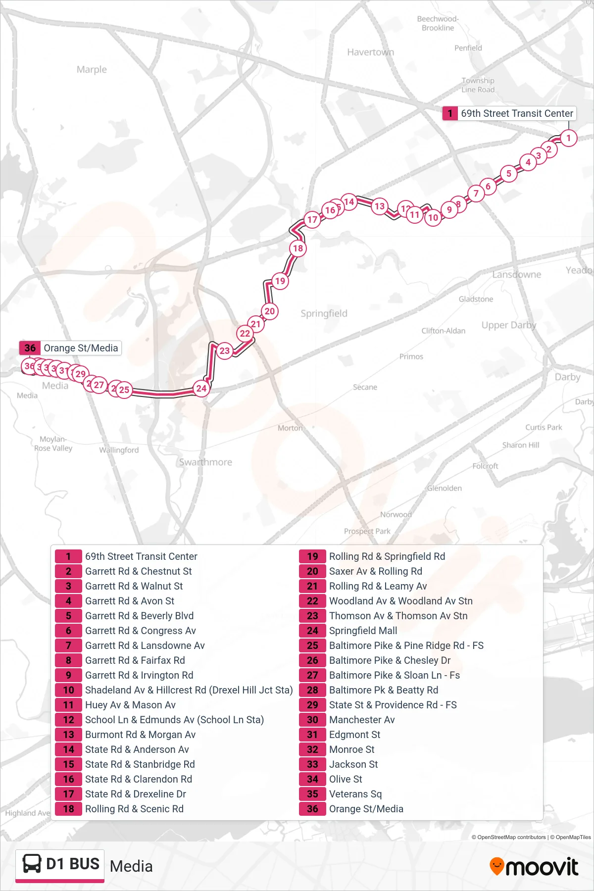 D1 BUS bus Line (Media) route and stops on a map