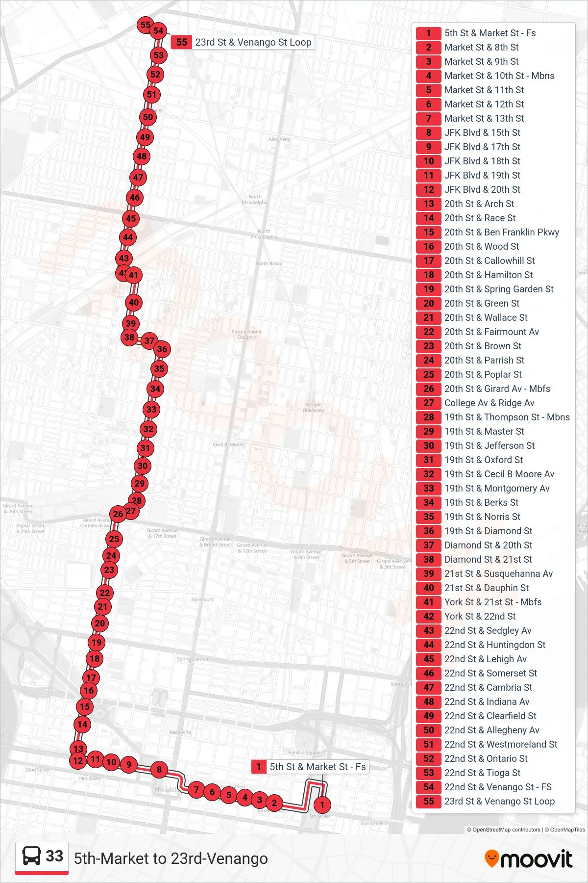 33 bus Line (23rd-Venango) route and stops on a map