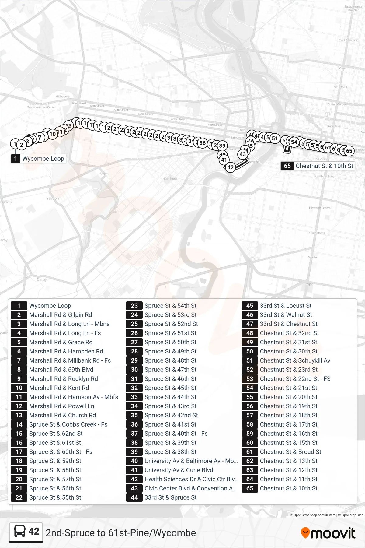 42 bus Line (10th-Chestnut) route and stops on a map