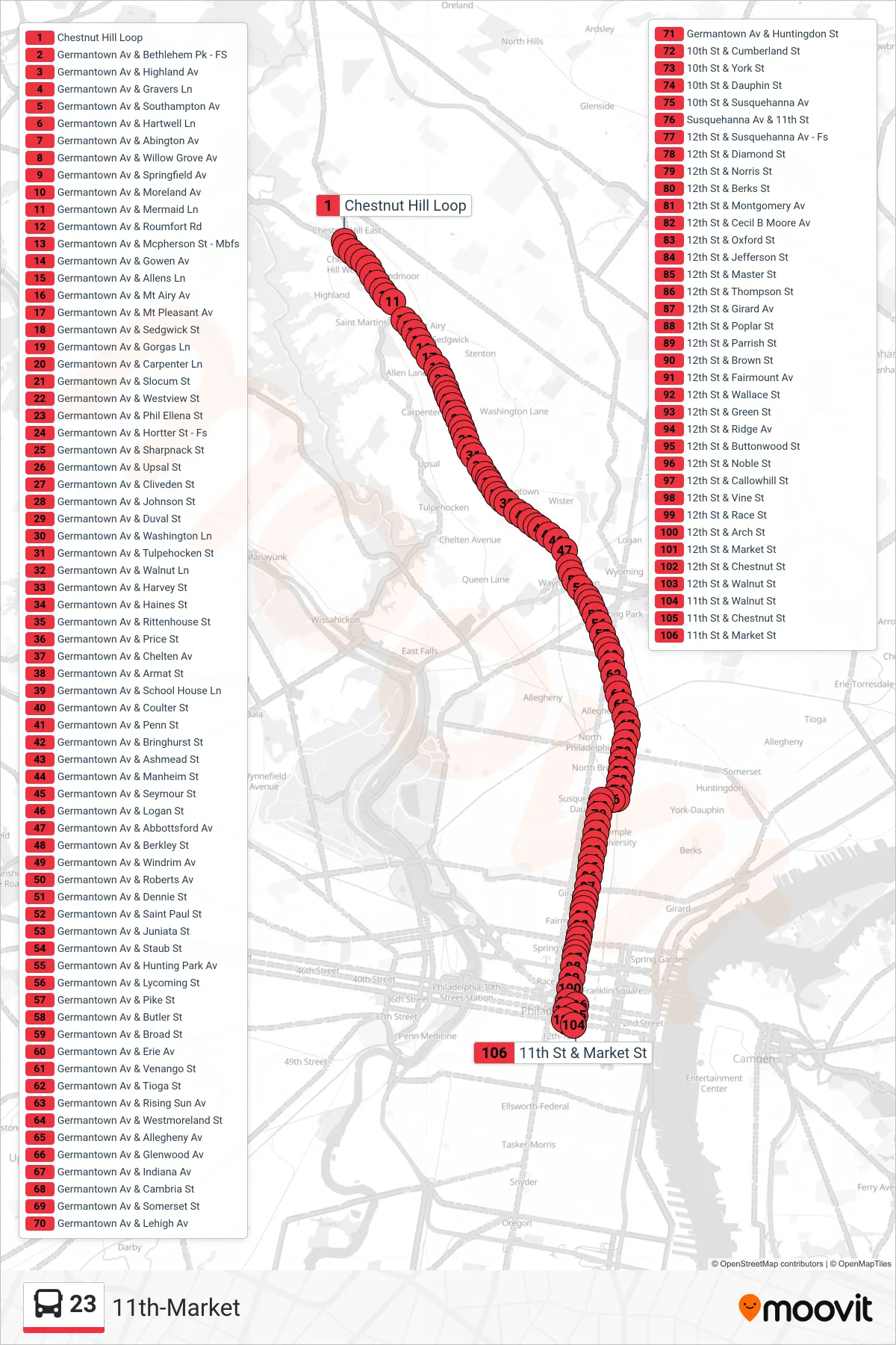 23 bus Line (11th-Market) route and stops on a map