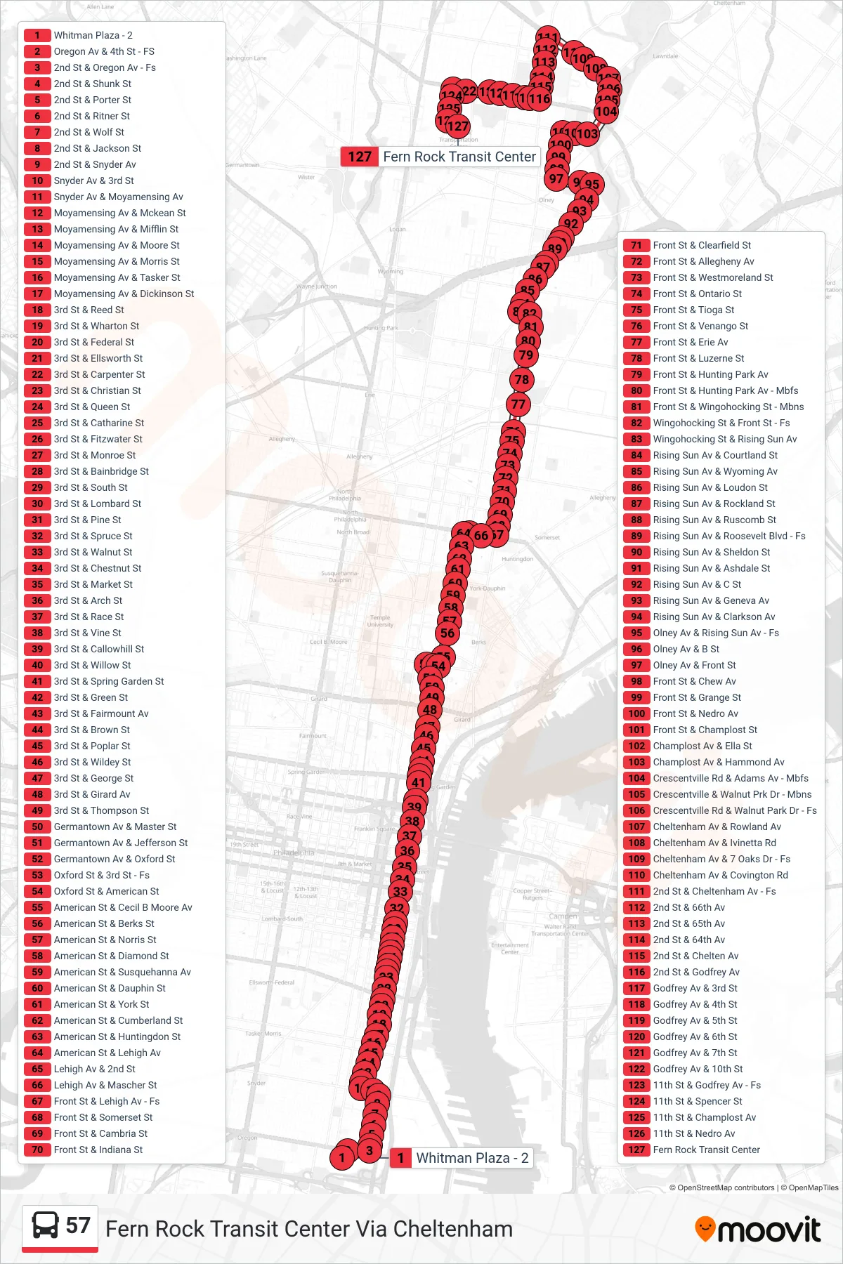 57 bus Line (Fern Rock Transit Center Via Cheltenham) route and stops on a map