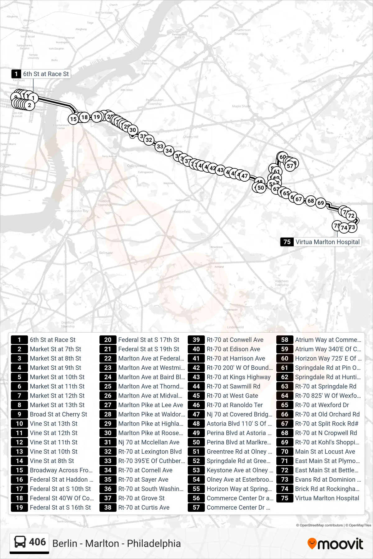 406 bus Line (Marlton Via CH Hill Ind Pk) route and stops on a map