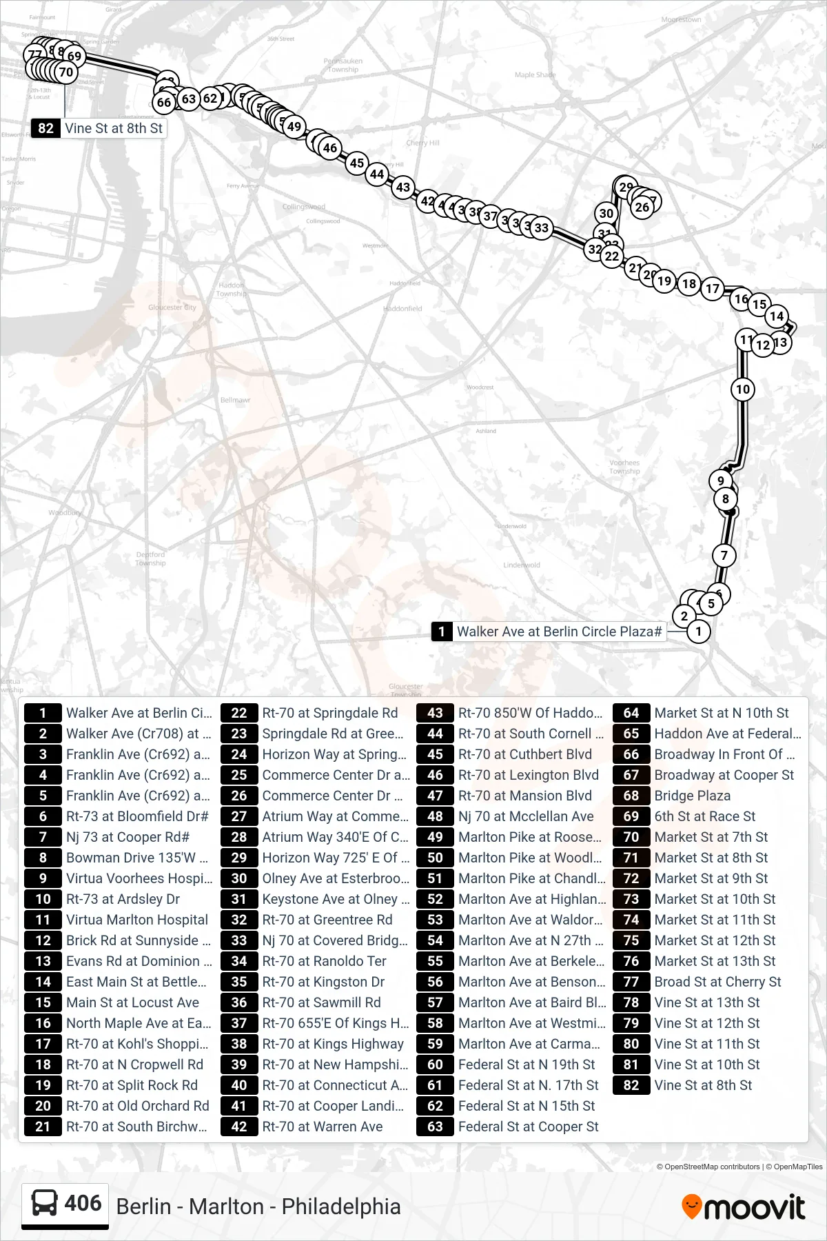 406 bus Line (Philadelphia CH Hill Ind Pk) route and stops on a map