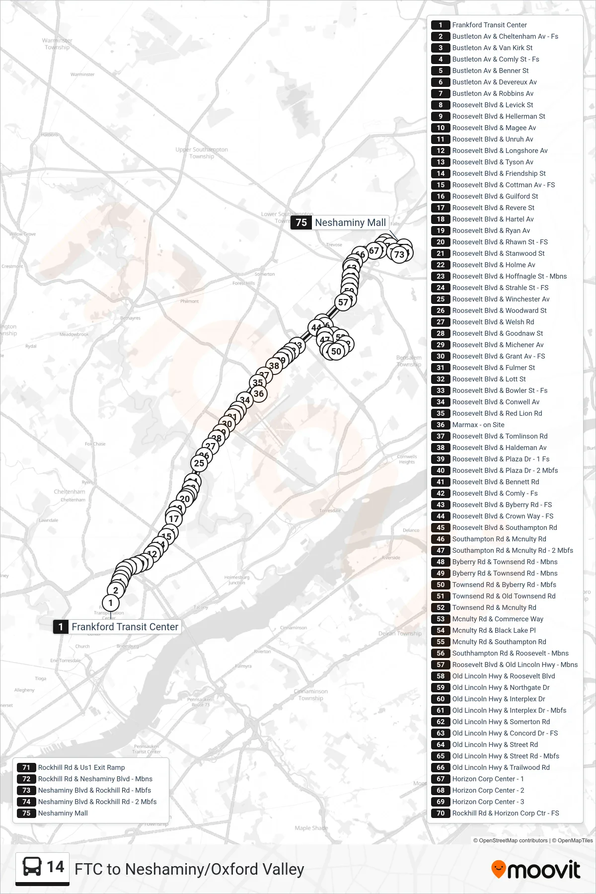 14 bus Line (Neshaminy Mall) route and stops on a map