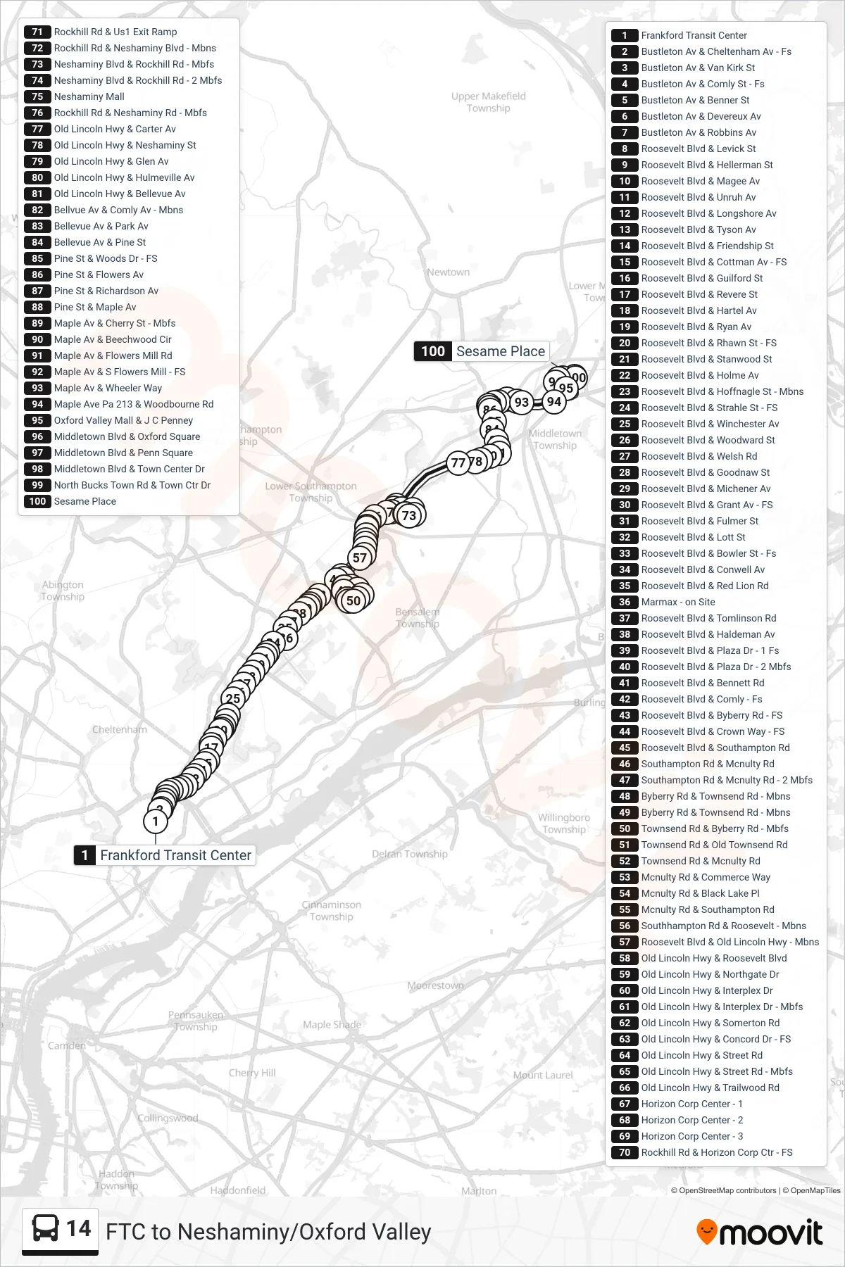 14 bus Line (Sesame Place Via Neshaminy And Oxford Valley Malls) route and stops on a map