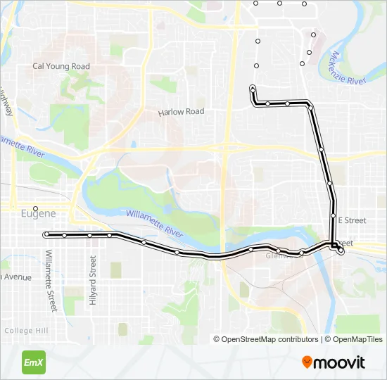 EMX  Line Map