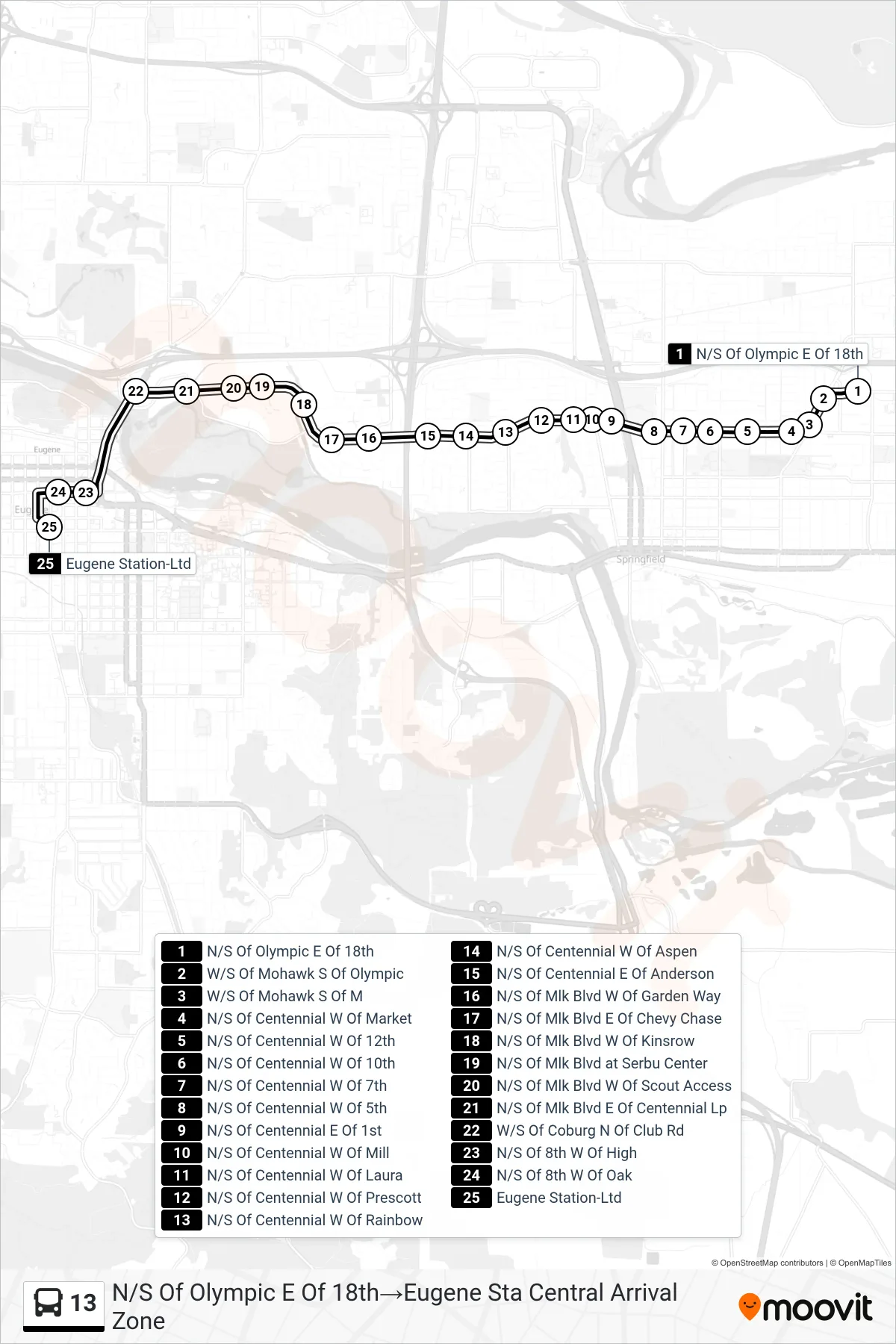 13 bus Line (N/S Of Olympic E Of 18th→Eugene Sta Central Arrival Zone) route and stops on a map