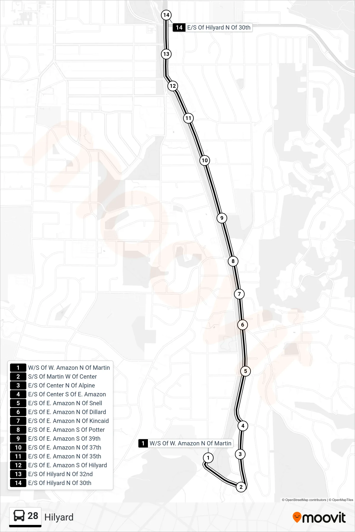 28 bus Line (W/S Of W. Amazon N Of Martin→E/S Of Hilyard N Of 30th) route and stops on a map