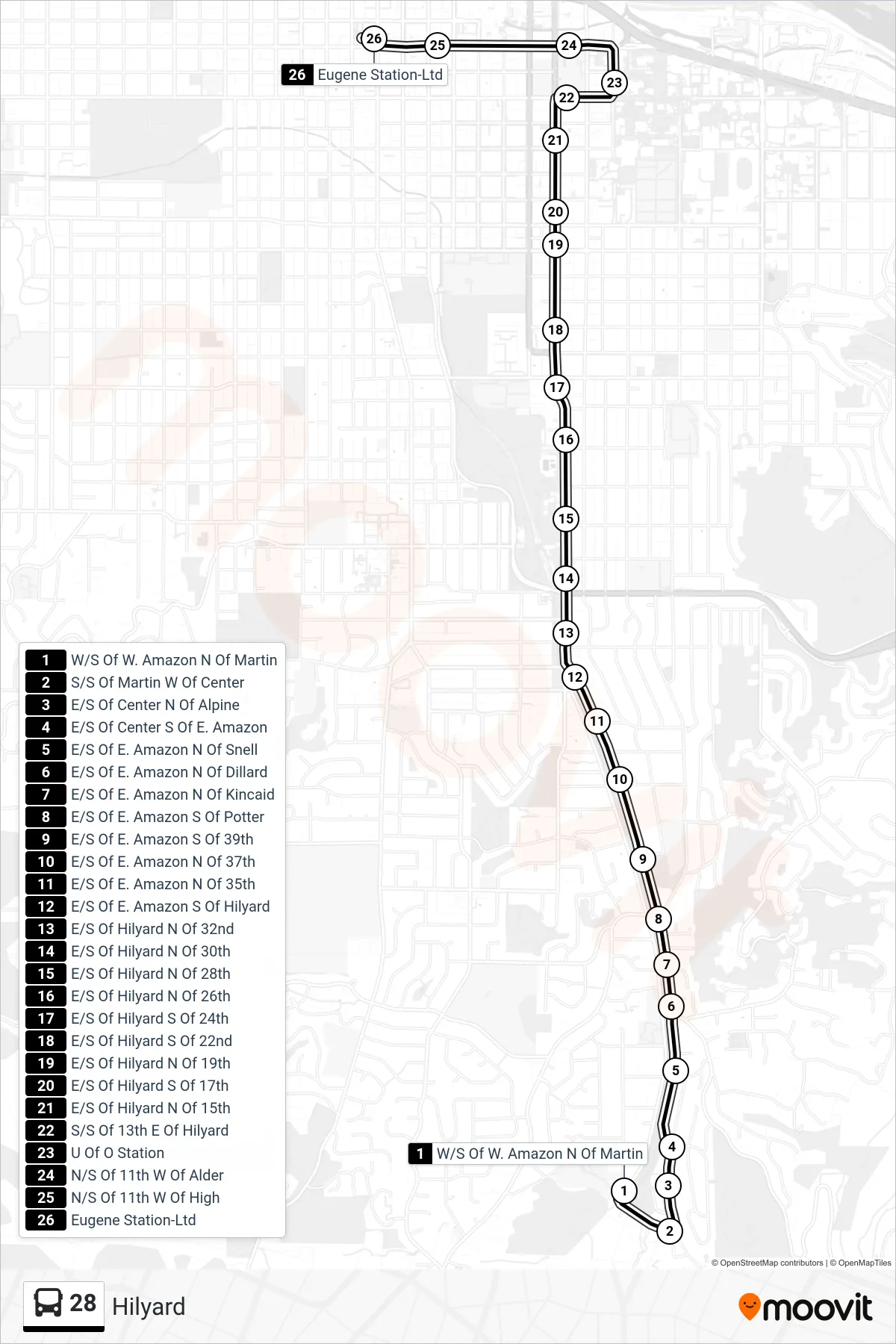 28 bus Line (W/S Of W. Amazon N Of Martin‎→Eugene Sta Central Arrival Zone) route and stops on a map