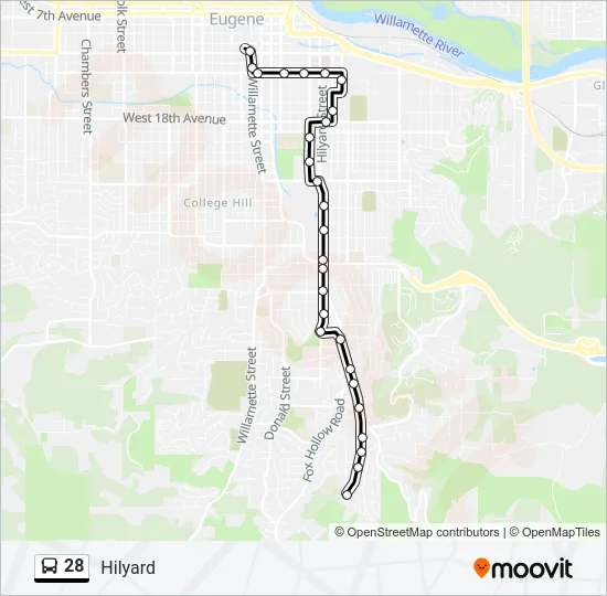 28 Bus Line Map