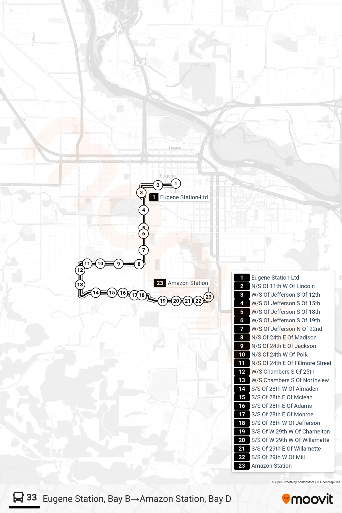 33 bus Line (Eugene Station, Bay B‎→Amazon Station, Bay D) route and stops on a map