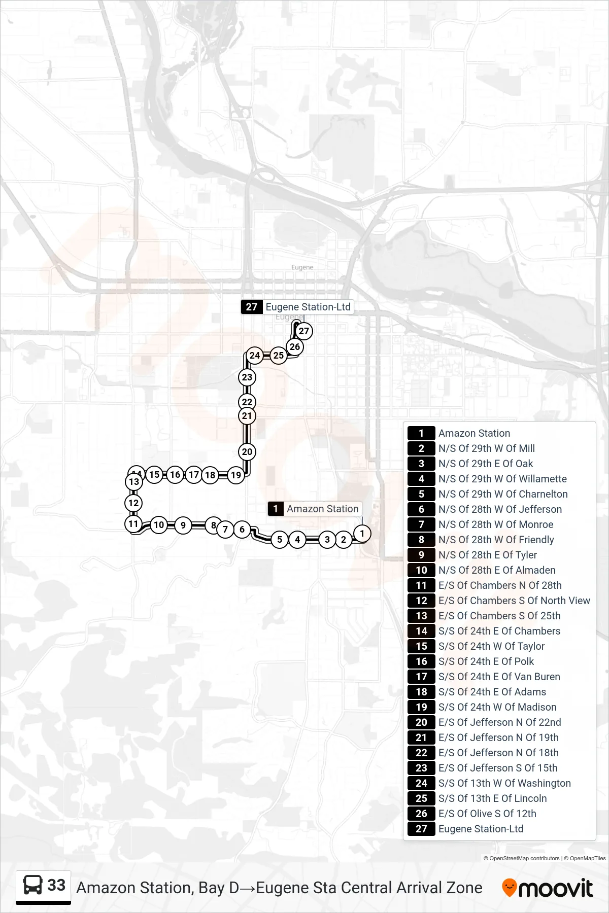 33 bus Line (Amazon Station, Bay D→Eugene Sta Central Arrival Zone) route and stops on a map