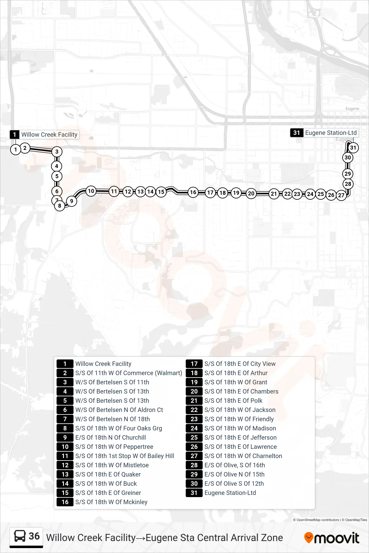 36 bus Line (Willow Creek Facility→Eugene Sta Central Arrival Zone) route and stops on a map