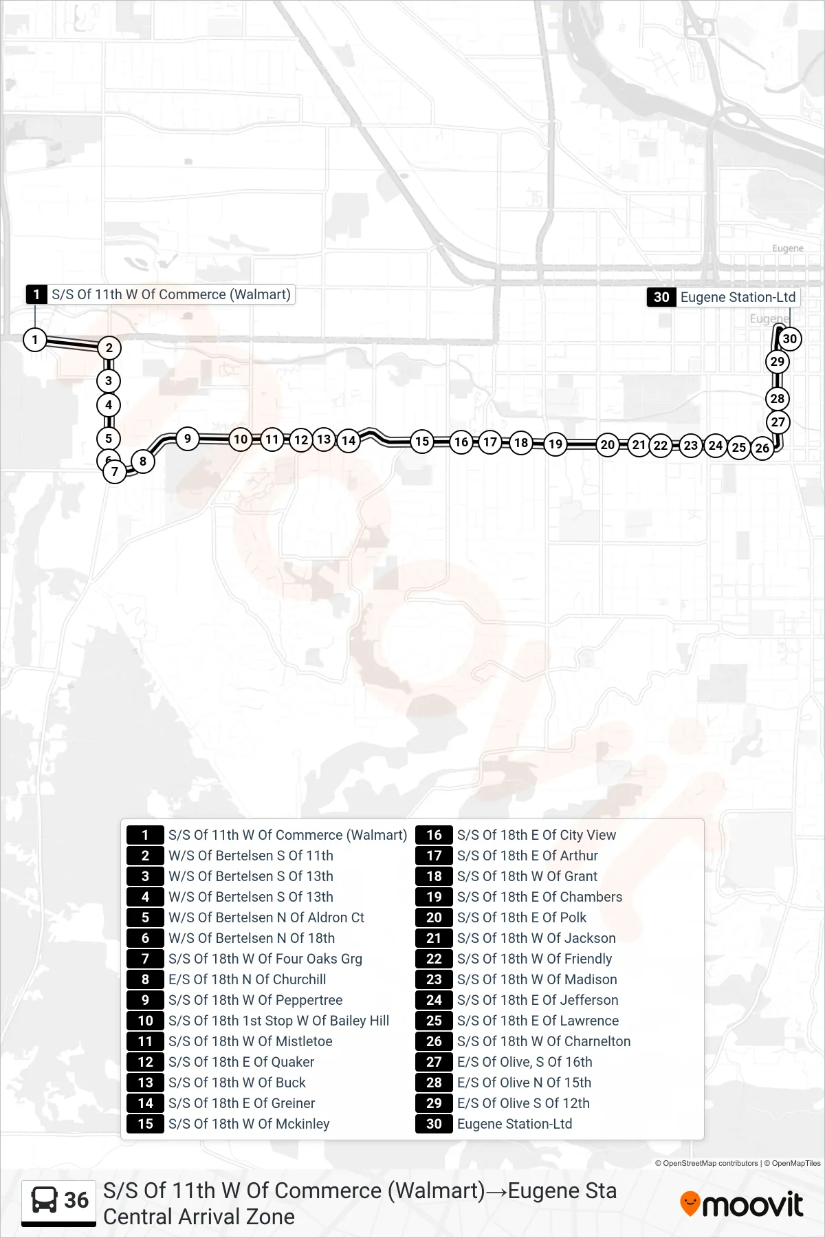 36 bus Line (S/S Of 11th W Of Commerce (Walmart)‎→Eugene Sta Central Arrival Zone) route and stops on a map