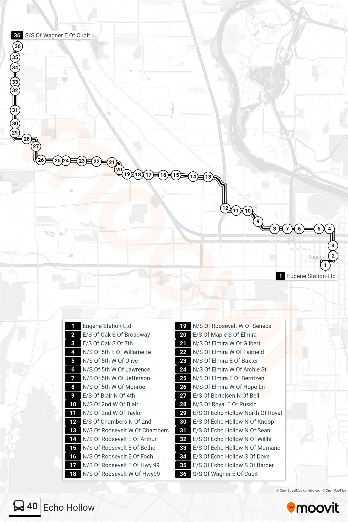 40 bus Line (Eugene Station, Bay Q→S/S Of Wagner E Of Cubit) route and stops on a map