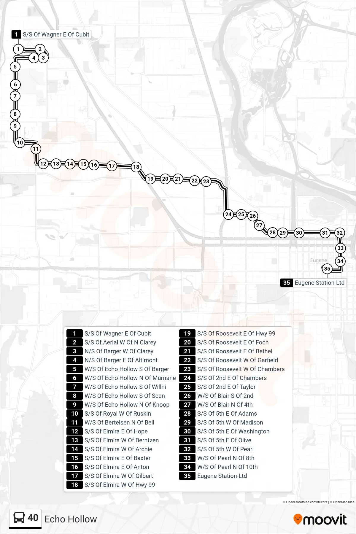 40 bus Line (S/S Of Wagner E Of Cubit→Eugene Sta Central Arrival Zone) route and stops on a map