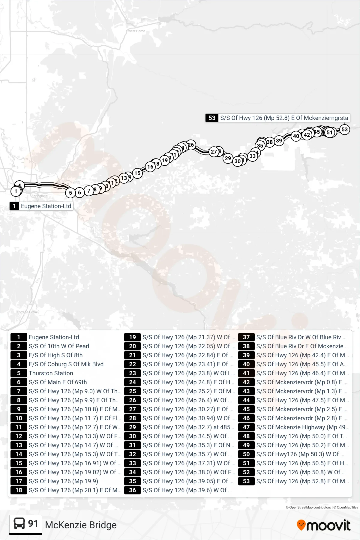 91 bus Line (Eugene Station, Bay G→S/S Of Hwy 126 (Mp 52.8) E Of Mckenzierngrsta) route and stops on a map