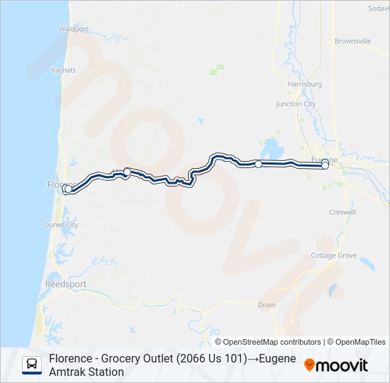 EUGENE-FLORENCE CONNECTOR Bus Line Map