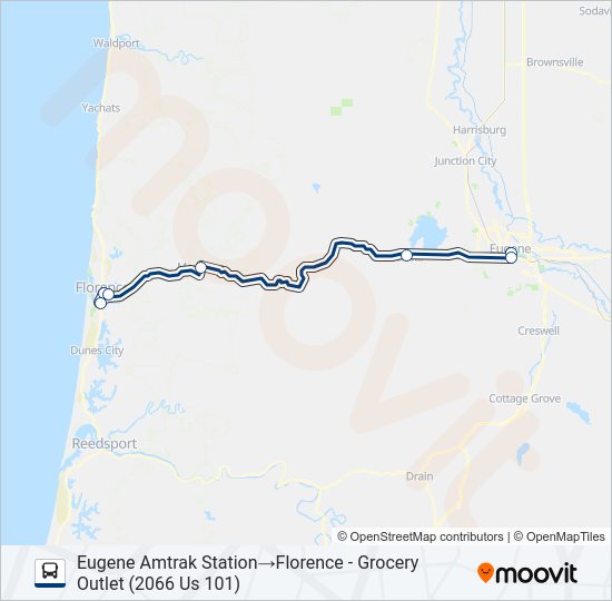 EUGENE-FLORENCE CONNECTOR Bus Line Map